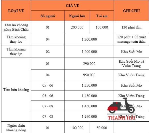 Suối khoáng nóng Bình Châu - Điểm du lịch cuối tuần gần TPHCM